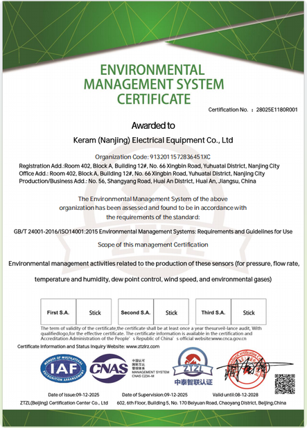 CHINA Keram (Nanjing)ELECTRICAL Equipment Co., Ltd. Certificações