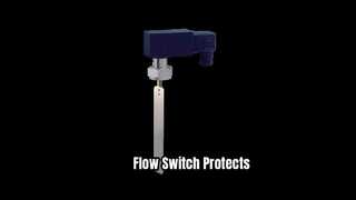 Maquinaria industrial da ATAC do interruptor de fluxo KFS1